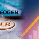 포스트바이오(주) 이미지