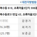 복수동로51번길 이미지
