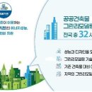 그린시그니쳐
