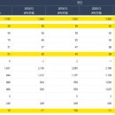 무문산업 이미지