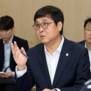 [단독] '잠실 개표소 봉쇄' 60억 피해에 겨우 3.6억 보상? 체육 단체들 불만 폭발, 문체부 "추후 예산 편성" 이미지