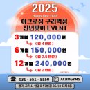 아크로짐 구리역점 이미지