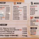 33떡볶이고덕그라시움점