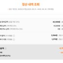 애드포스트와 네이버 브랜드커넥트 후기