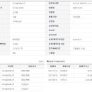 정석태양광발전소 이미지