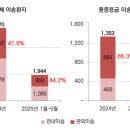 기장소방서(1) 이미지