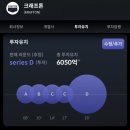 엠엠케이파트너스