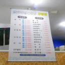 금호막썰어횟집