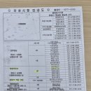 화성시청 다녀오기