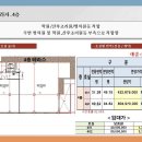 망원동약국 이미지