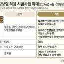 제주숲한의원 이미지