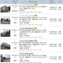 문학4리 마을회관 이미지