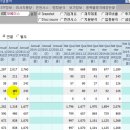 [모베이스 - 증권정보채널] 모베이스(101330) 종목분석 및 향후 투자 대응전략 이미지