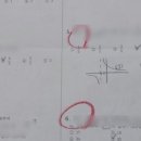 소래고등학교 이미지