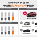 하이브리드로2 이미지