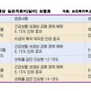 좋은친구실비