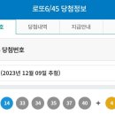 제 1097회차 로또 1등 당첨번호 이미지