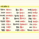 고급문장수업 - (103) 정확한 단어 정확한 문장 - ① 낯설거나 생뚱맞지 않게 2-2/ 우석대학 문창과 교수 송준호 이미지