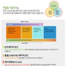 지앤미의원 이미지