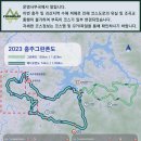 동탄원천로 1R(기점->1) | 충주그란폰도 DNS, 큰형님 SBT 마지막 라이딩 - 230916