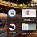 주식회사 스마트시스템 이미지