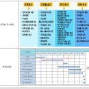 마이태양광발전소 이미지