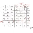 선명약국 이미지