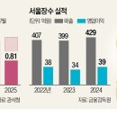 과일향 - 창원시 성산구 가양로56번길 2 | 과일향