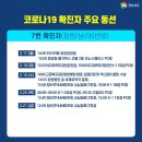 더선경약국 이미지