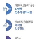 동매역 네이버블로그