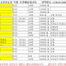 국신부동산 추천매물입니다 이미지