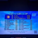 뻘노래연습장 네이버블로그