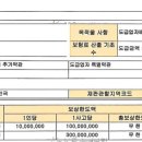 해광전기조명 - 서구 국채보상로48길 70-14 | 해광전기조명