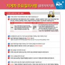 쌍용지게차