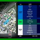 구암동371 이미지