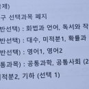 탑씨크릿