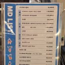 금  평 | 황정민 연기잘하는데? 온 가족이 만족할 청소년 뮤지컬 추천 미세스 다웃파이어 관람평 후기
