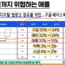 애플몽키 이미지