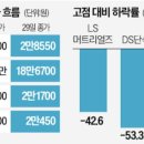 따따블PC방 네이버블로그
