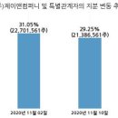 대호컴퍼니 이미지