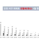 서구-01-38 이미지