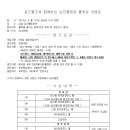 삼진볼링타운 Daum카페
