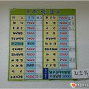 남구도서관구내식당