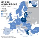 2025년 7월! 法은 法다워야하느니~ 이미지