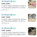 크루 댄스연습실 성균관대점 네이버블로그
