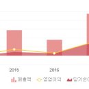 남양산업개발 이미지