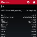 대성삼거리 이미지