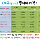 현대손세차출장