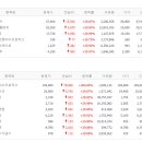 제이케이정보통신 네이버블로그