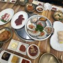 아지트 | 나주 맛집 해미연 시월당 모꼬지 화로담 배보삼춘 아지트 후기